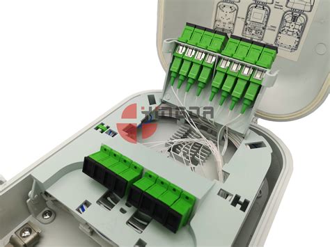 splitter distribution box wholesaler|16 ports FTTH Fiber Optical Splitter Distribution Box.